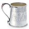 Victorian Silver Plated Childs Mug in Cylindrical Form